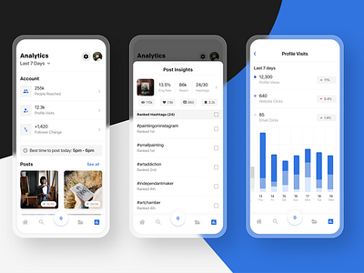 Instagram Account & Hashtag Analytics (Mobile)