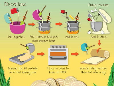 Recipe poster cooking drawings food graphics illustration poster