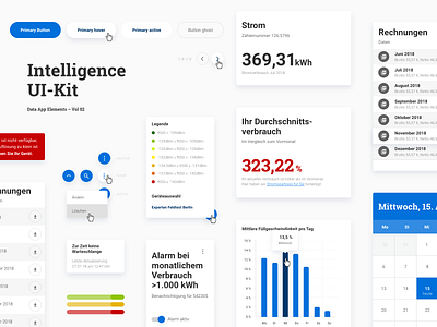 Intelligence UI-Kit #2