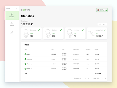 Stats screen figma p2p ui ux web