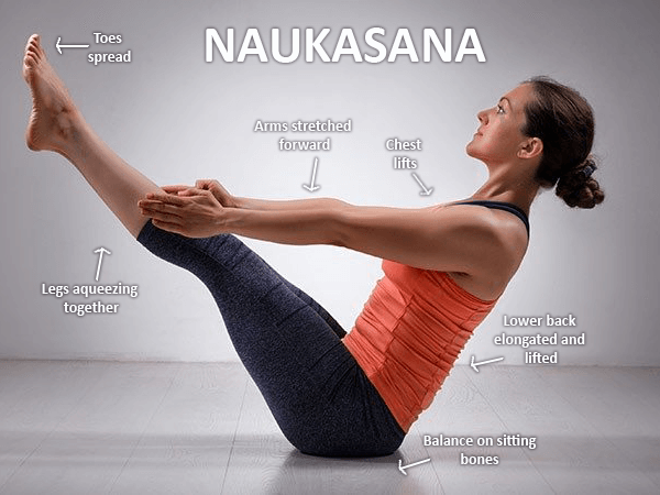 Naukasana- Yoga by Mala Narwani on Dribbble