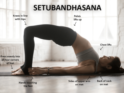 Setubandhasana - Yoga artwork creative design health sinkinpeace yoga yoga pose
