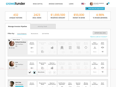 Crowdfunder User Admin admin dashboard logged in ui users