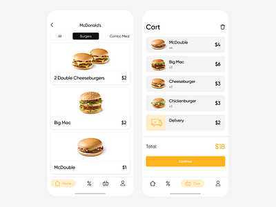 Food delivery app app delivery delivery app design fastfood food food app map ui ux