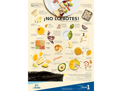 ¡No lo botes! Desperdicio de frutas y vegetales. dataviz fruits infographic photography photoshop poster poster design vegetables waste