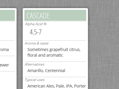 Hop Chart V2 beer css3 hops isotope transforms