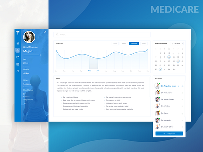 Medicare Health App app chart dashboad dashboard design dashboard ui design health health app healthcare product design ui ux web application web design