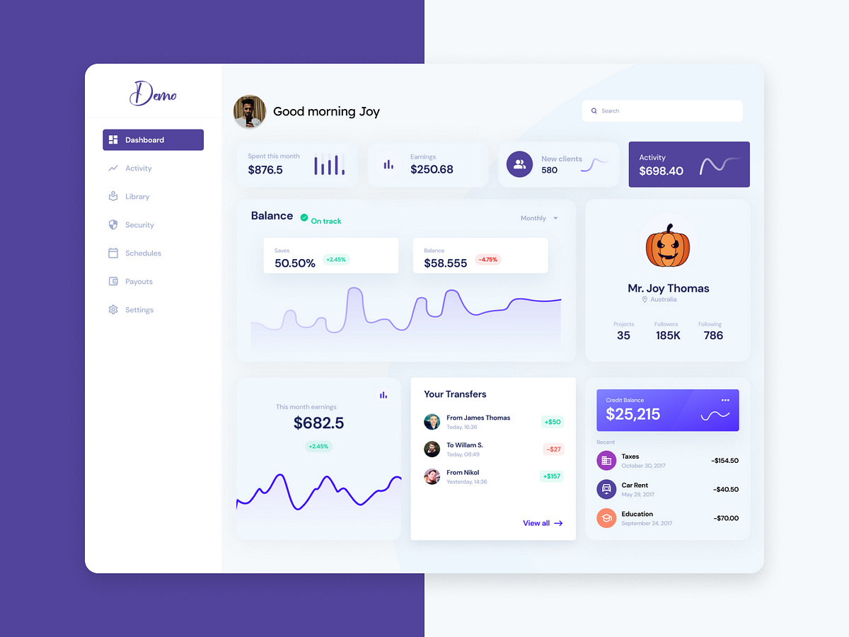 Unique Dashboard designs, themes, templates and downloadable graphic ...