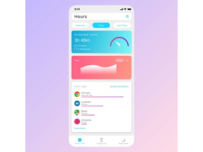Screen Time Tracking App Design