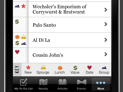 Short List of Featured Restaurants dining food icons ios iphone restaurants