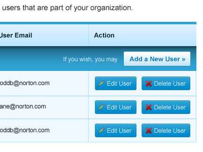 Hijack that table blue table user management webapp