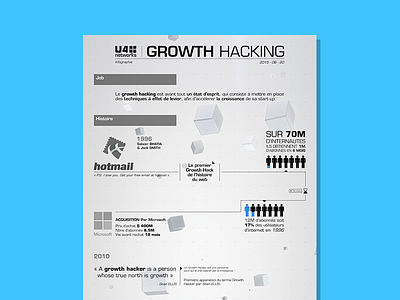 Growth Hacking Infographic data growth growth hacking hack hotmail infographic u4n