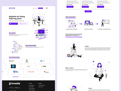Trestle - Online learning platform design illustration learning app logo ui ux web web design