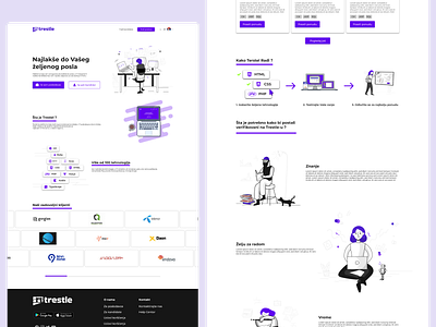 Trestle - Online learning platform