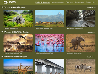 KWS Parks and Reserves