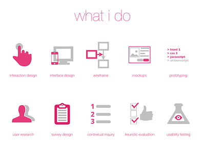 Skill icons design icons resume skills ui design ux design