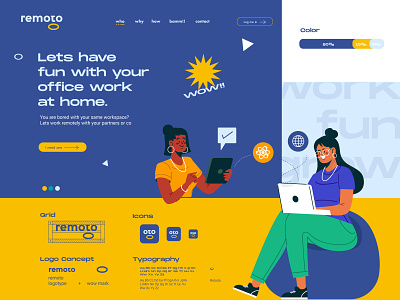 Remoto - SAAS app for remote work