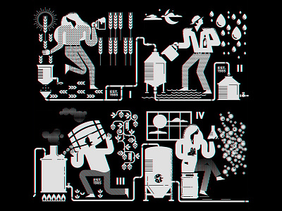 Brewing Process Sequence