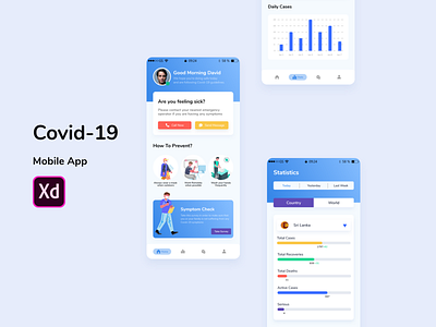 Covid-19 Mobile App app covid 19 mobile app design ui ux