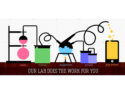Lab Illustration beaker chemistry color flat hero illustration lab laboratory minimal vector