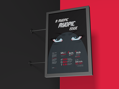 A Myopic Myopic Issue // DESIGN + CARE care design illustration infographic poster typography visual communication