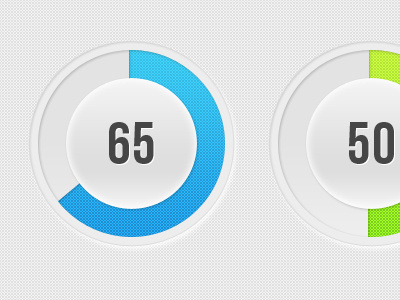 Rating chart clean graph iphone mobile percentage pie rating