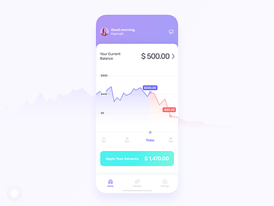 BNK App - Dashboard app bank banking clean design interface iphone mobile ui ux