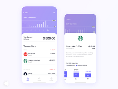 BNK app - Transactions