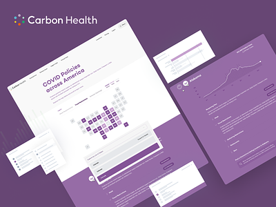 Carbon Health Case Study Image carbon health covid covid tracking covid19 doctor health ui ux web app web app web app design webflow website