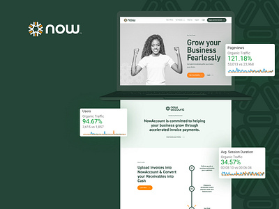 NowCorp Redesign and New Site - Made for metrics