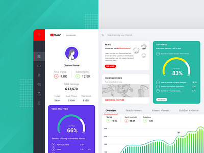 Youtube Dashboard Redesign