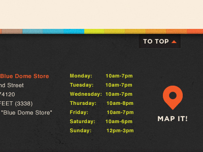 fleet feet foot analysis