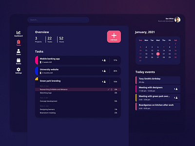 Task Report Dashboard