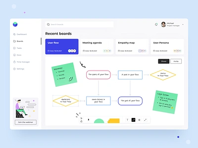 Online whiteboard - Web app arounda boards clean ui collaboration concept design editor figma illustration interface notes saas teamwork toolbar ui user flow ux visual web application whiteboard