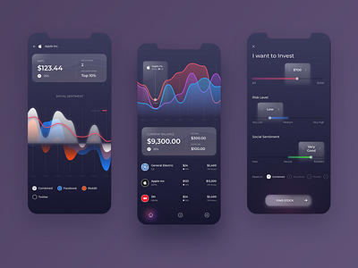 Stock Market App Concept