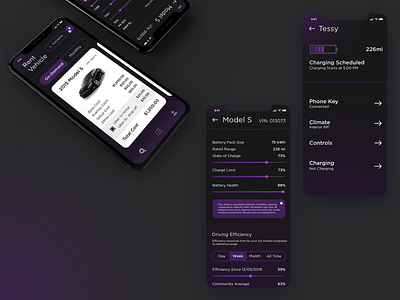 Electric Car Rental App Concept app design electric car iphone app iphone app design mobile app mobile uiux tesla ui ui ux ui ux design ui desgin uiuxdesigner user inteface ux