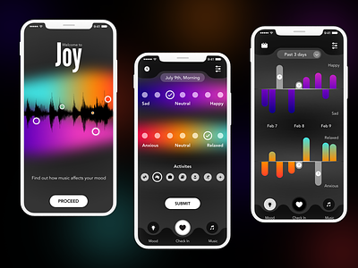 Music-Mood Meter App Concept darkmode gradients iphone app iphonex mobile app mobile design mobile ui mood ui ui design uiux ux