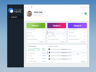 Dashboard ui dashboard photoshop design ui ux