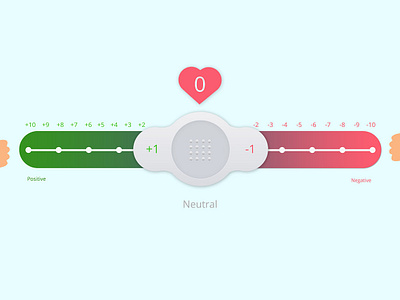 Thumbs up meter photoshop uiux user interface