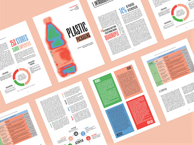 Sustainability Report - Plastic Packaging data visualization graphic design minimal report report design typography