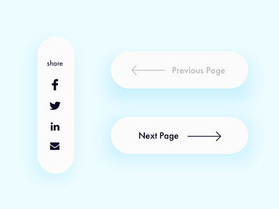 Social media Share, Pagination, Previous and Next page