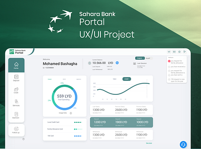 Sahara Portal UI Design bank dashboard design libya portal tripoli ui ux web web design