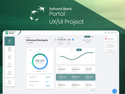 Sahara Portal UI Design