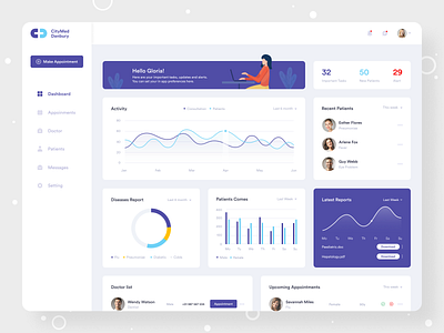 CityMed Dashboard by Shahin🚀 for Respogrid on Dribbble