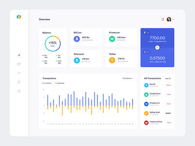 Cryptocurrency Dashboard by Shahin Srowar🚀 for Respogrid on Dribbble