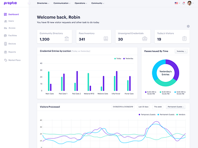 Proptia Visitor Management Dashboard by Shahin Srowar🚀 on Dribbble