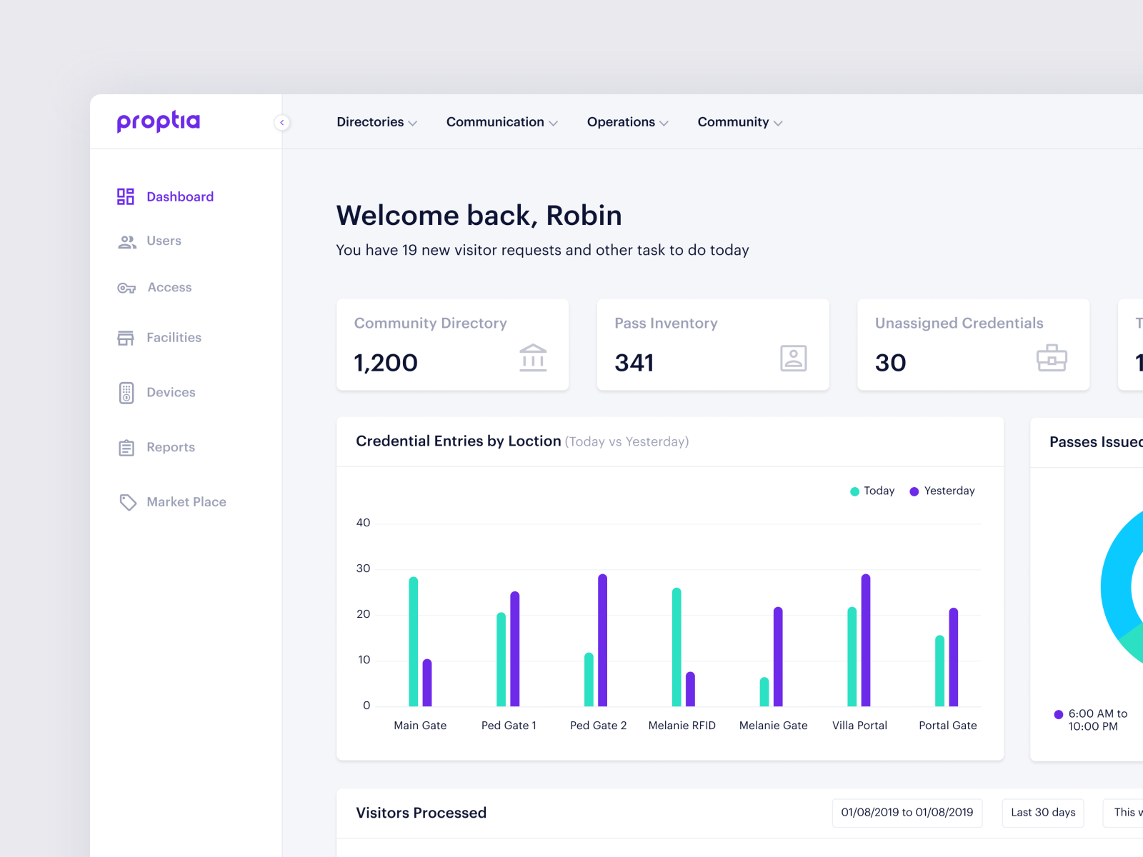 Visitor Management System Digital Visitor Experience vrogue.co