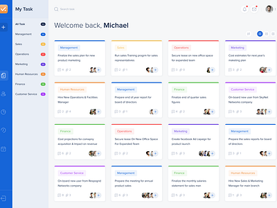 To-do Task Management Apps by Shahin Srowar🚀 on Dribbble