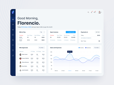 InvoPay Invoice Management System accountant dashboad dashboard design dribbble best shot invoice design minimal design payment management webapplication webapps