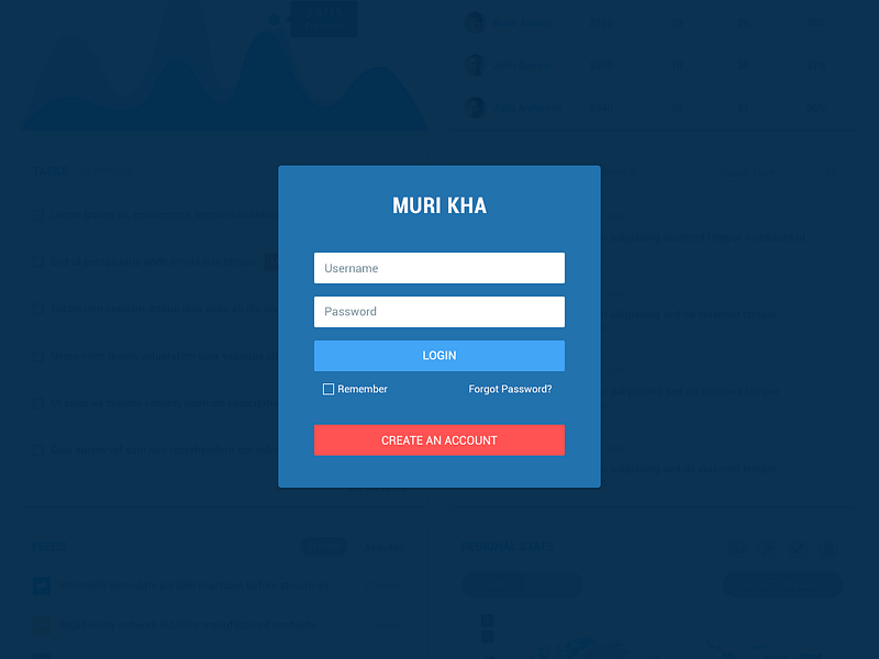 Muri Kha Dashboard Design by Shahin Srowar🚀 on Dribbble